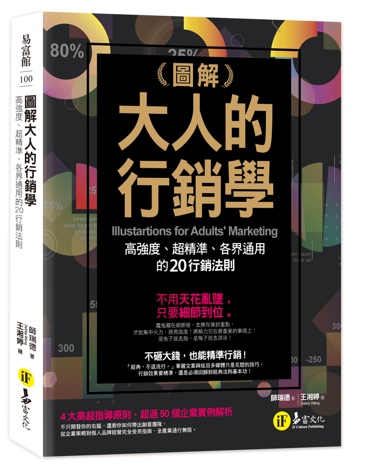 圖解大人的行銷學：高強度、超精準、各界通用的20行銷法則